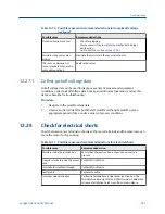 Preview for 249 page of Emerson MICRO MOTION 2700 Configuration And Use Manual