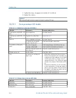 Preview for 254 page of Emerson MICRO MOTION 2700 Configuration And Use Manual