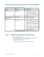 Preview for 255 page of Emerson MICRO MOTION 2700 Configuration And Use Manual