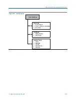 Preview for 333 page of Emerson MICRO MOTION 2700 Configuration And Use Manual