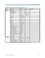 Preview for 353 page of Emerson MICRO MOTION 2700 Configuration And Use Manual