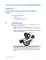 Preview for 355 page of Emerson MICRO MOTION 2700 Configuration And Use Manual