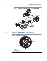 Preview for 359 page of Emerson MICRO MOTION 2700 Configuration And Use Manual