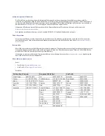 Preview for 2 page of Emerson Micro Motion 3300 Installation Manual