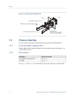 Preview for 6 page of Emerson Micro Motion 3300 Installation Manual