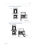 Preview for 7 page of Emerson Micro Motion 3300 Installation Manual