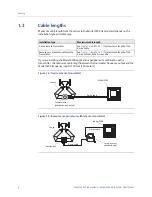 Preview for 8 page of Emerson Micro Motion 3300 Installation Manual