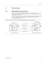 Preview for 11 page of Emerson Micro Motion 3300 Installation Manual