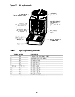 Preview for 11 page of Emerson Micro Motion 3350 Installation Instructions Manual