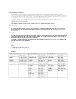 Preview for 2 page of Emerson Micro Motion 3350 Installation Manual