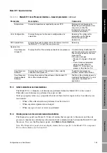 Preview for 161 page of Emerson Micro Motion 3711 Configuration And Use Manual