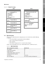 Preview for 169 page of Emerson Micro Motion 3711 Configuration And Use Manual