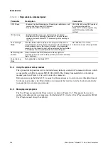 Preview for 172 page of Emerson Micro Motion 3711 Configuration And Use Manual