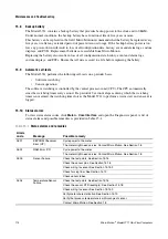 Preview for 182 page of Emerson Micro Motion 3711 Configuration And Use Manual