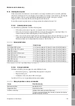 Preview for 189 page of Emerson Micro Motion 3711 Configuration And Use Manual