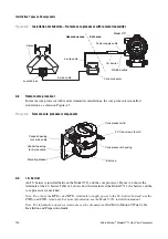 Preview for 198 page of Emerson Micro Motion 3711 Configuration And Use Manual