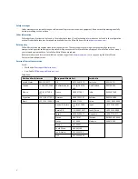 Preview for 2 page of Emerson Micro Motion 4200 Configuration And Use Manual