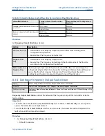 Preview for 105 page of Emerson Micro Motion 4200 Configuration And Use Manual