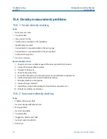 Preview for 176 page of Emerson Micro Motion 4200 Configuration And Use Manual