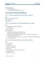 Preview for 179 page of Emerson Micro Motion 4200 Configuration And Use Manual