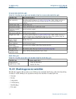 Preview for 198 page of Emerson Micro Motion 4200 Configuration And Use Manual