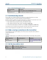 Preview for 10 page of Emerson Micro Motion 5700 Configuration And Use Manual