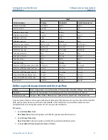 Preview for 33 page of Emerson Micro Motion 5700 Configuration And Use Manual