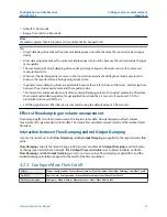 Preview for 35 page of Emerson Micro Motion 5700 Configuration And Use Manual