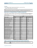 Preview for 43 page of Emerson Micro Motion 5700 Configuration And Use Manual