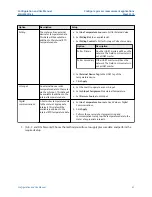 Preview for 61 page of Emerson Micro Motion 5700 Configuration And Use Manual