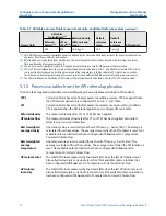 Preview for 70 page of Emerson Micro Motion 5700 Configuration And Use Manual