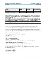 Preview for 72 page of Emerson Micro Motion 5700 Configuration And Use Manual