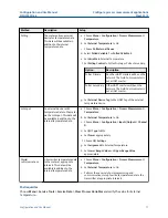 Preview for 77 page of Emerson Micro Motion 5700 Configuration And Use Manual