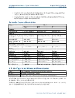 Preview for 110 page of Emerson Micro Motion 5700 Configuration And Use Manual