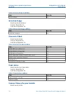 Preview for 130 page of Emerson Micro Motion 5700 Configuration And Use Manual