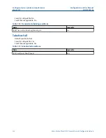 Preview for 134 page of Emerson Micro Motion 5700 Configuration And Use Manual