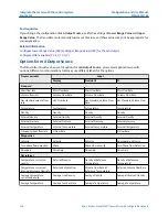 Preview for 138 page of Emerson Micro Motion 5700 Configuration And Use Manual