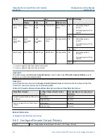 Preview for 160 page of Emerson Micro Motion 5700 Configuration And Use Manual