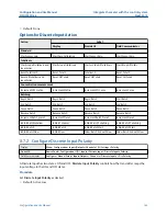 Preview for 163 page of Emerson Micro Motion 5700 Configuration And Use Manual