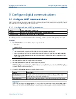 Preview for 165 page of Emerson Micro Motion 5700 Configuration And Use Manual