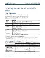 Preview for 175 page of Emerson Micro Motion 5700 Configuration And Use Manual