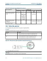 Preview for 176 page of Emerson Micro Motion 5700 Configuration And Use Manual