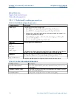 Preview for 178 page of Emerson Micro Motion 5700 Configuration And Use Manual