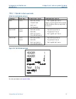 Preview for 181 page of Emerson Micro Motion 5700 Configuration And Use Manual