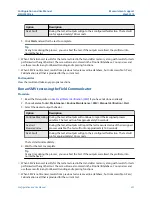 Preview for 201 page of Emerson Micro Motion 5700 Configuration And Use Manual