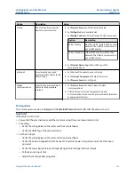 Preview for 213 page of Emerson Micro Motion 5700 Configuration And Use Manual