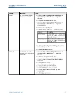 Preview for 215 page of Emerson Micro Motion 5700 Configuration And Use Manual