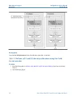 Preview for 220 page of Emerson Micro Motion 5700 Configuration And Use Manual