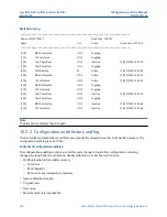 Preview for 240 page of Emerson Micro Motion 5700 Configuration And Use Manual