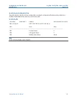 Preview for 243 page of Emerson Micro Motion 5700 Configuration And Use Manual